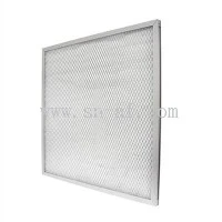Synthetic Fiber Flat Panel Filter